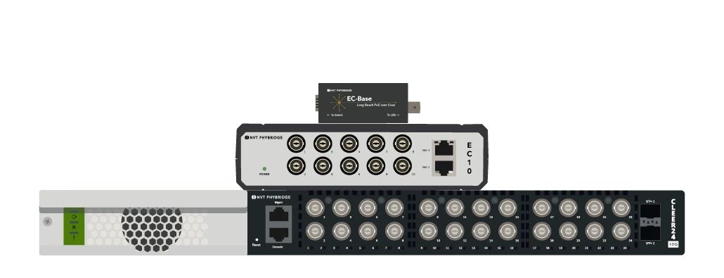 Switches y extensores de Ethernet sobre coaxial (CLEER)