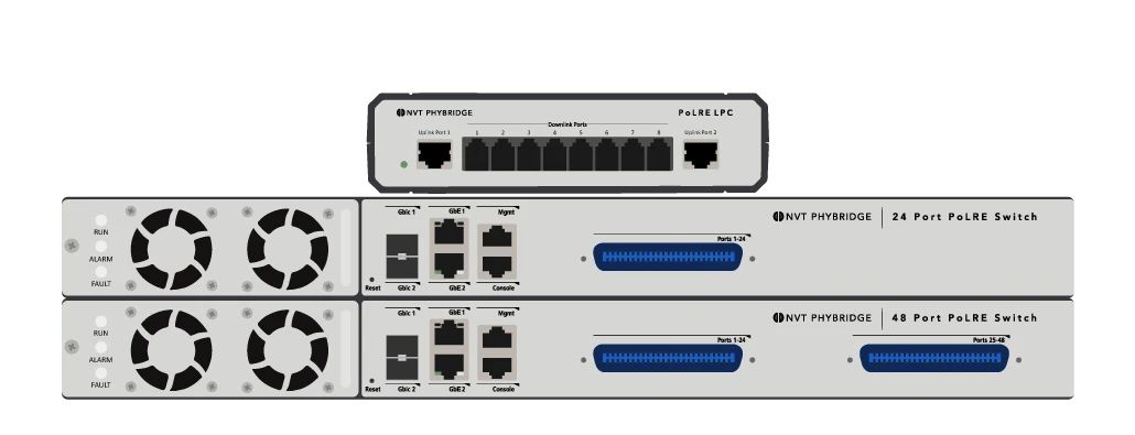 Switches y extensores de Ethernet sobre 2 Pares(PolRe)
